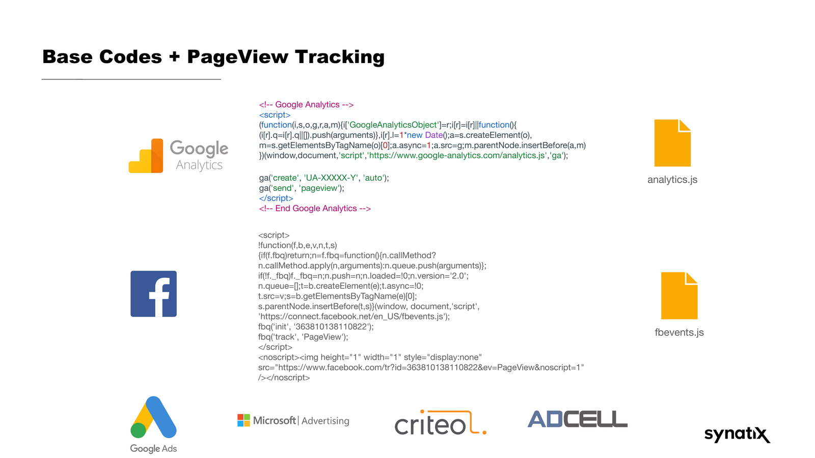 MarTech Tracking - Slide 04