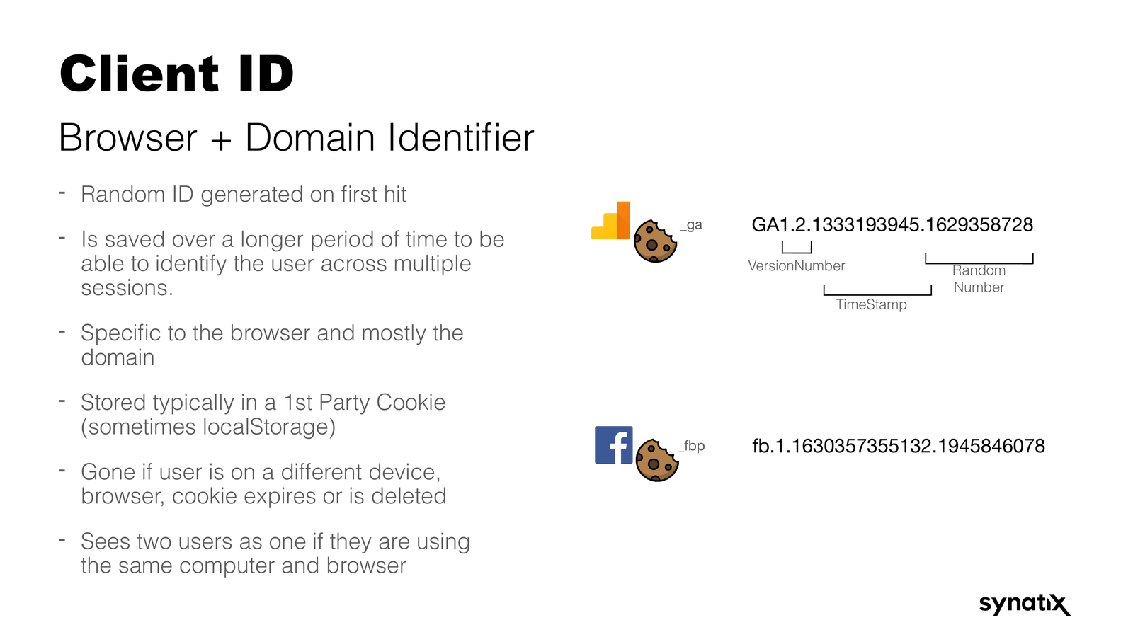 MarTech Tracking - Slide 08