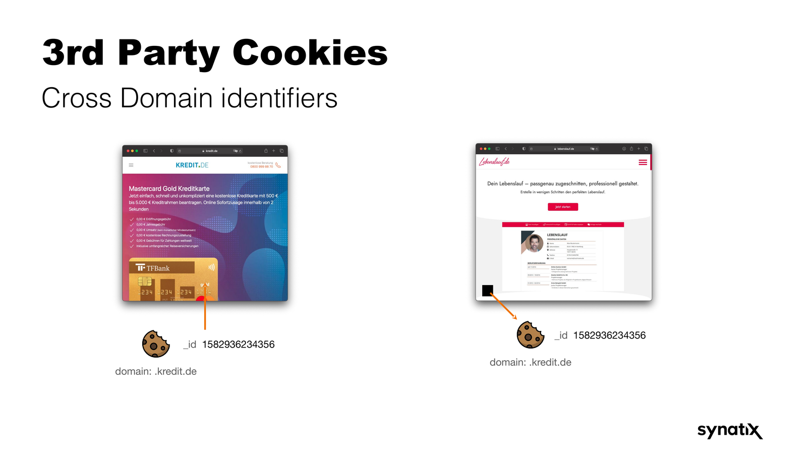 MarTech Tracking - Slide 11
